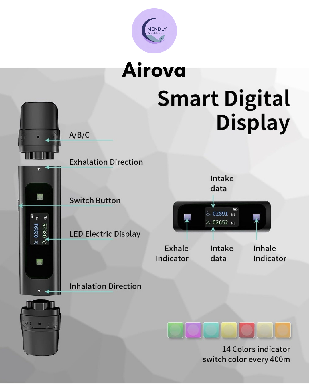 Airova Digital Spirometer