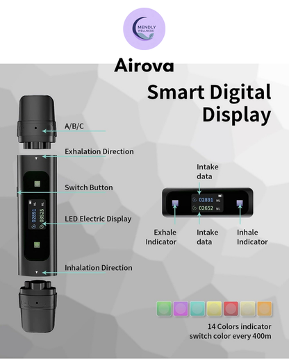 Airova Digital Spirometer