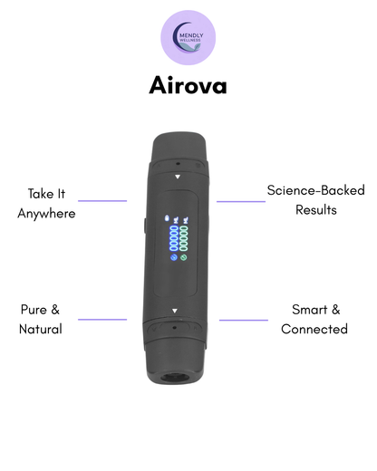 Airova Digital Spirometer