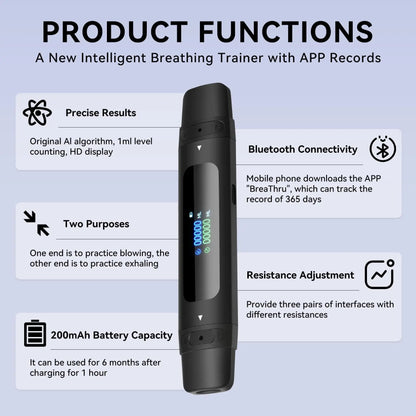 Airova Digital Spirometer